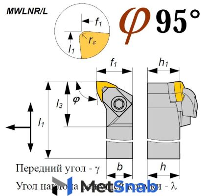 Резец MWLNR 3232 P13 проходной KORLOY