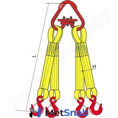 Четырехветвевой текстильный строп КантаПлюс 4СТ-8,0/8,0м