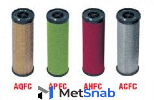 ABAC APFC 165 Фильтрующий элемент