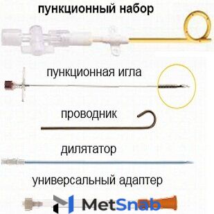 Набор для нефростомии 8F B.Braun