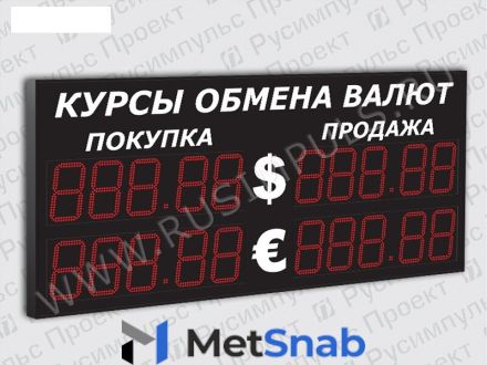Уличные табло курсов валют РусИмпульс Импульс-321-2х2xZ5