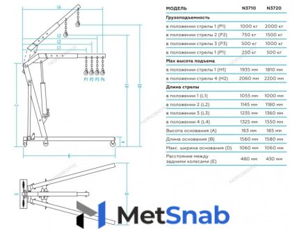 Кран гидравлический складной 2 тонны Nordberg N3720, гаражный, передвижной, ручной