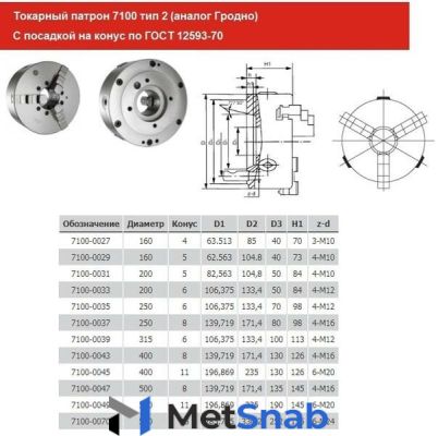 Патрон токарный d 250 мм 3-х кулачковый 7100-0035п (конус 6) "cnic" (гродно) (шт), 34049