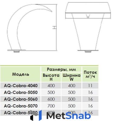 AquaViva, Водопад Aquaviva Cobra AQ-5060 (500х600 мм), AQ15771