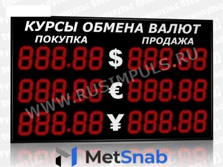Уличные табло курсов валют РусИмпульс Импульс-315-3х2xZ5