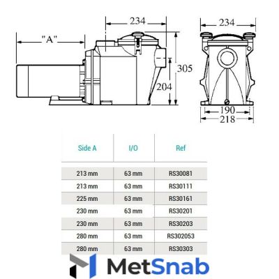 Hayward, Насос Hayward RS II RS30303 (380V, 3HP), AQ18264