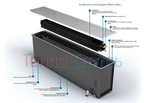 Встраиваемый в пол конвектор Varmann Ntherm Maxi NMR 180.400.2200 RR U EV1 решетка роликовая из алюминия, анодированная в натуральный алюминий, декоративная рамка из U-образного профиля