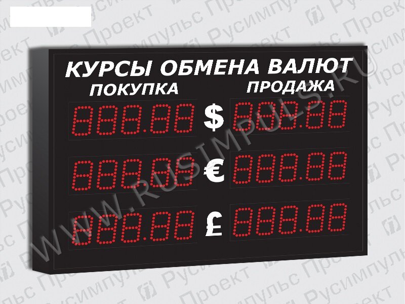 Уличные табло курсов валют РусИмпульс Импульс-306-3х2xZ5