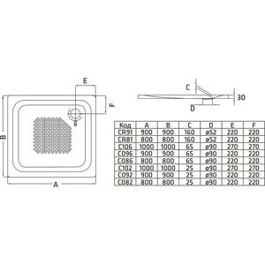 Душевой поддон BLB Universal Square 80x80 квадрат (C08631001 BLB)