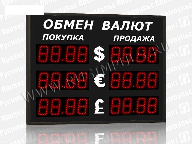 Уличные табло курсов валют РусИмпульс Импульс-308-3х2xZ4