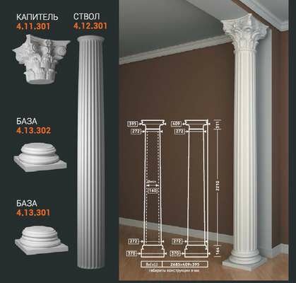 Российская Лепнина Европласт артикул Ствол (колонна) 4.12.301