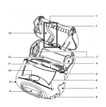 Датчик этикеток для принтера Zebra RW420 (RK17393-001) Zebra / Motorola / Symbol Датчик этикеток для принтера Zebra RW420 (RK17393-001)