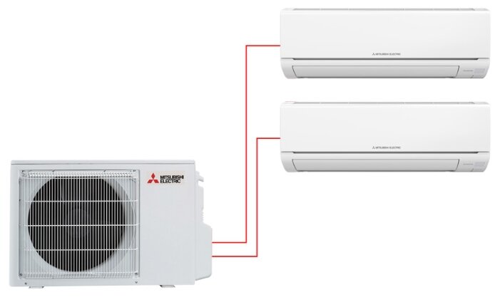 Мультисплит-системы Mitsubishi Electric MSZ-HJ25VA-ER1×2 / MXZ-2HJ40VA-ER1