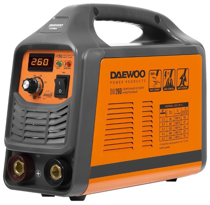 Сварочный аппарат Daewoo Power Products DW 260 (MMA)