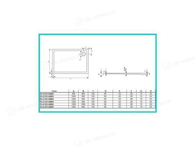 Душевой поддон Roth Flat Kvadro 120x80x5