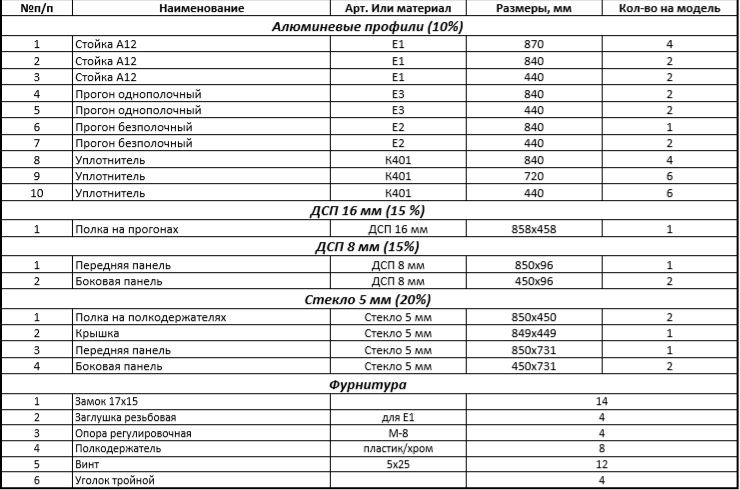 Прилавок остекленный из алюминиевого профиля 90x90x50см орех (арт.vs32aр)