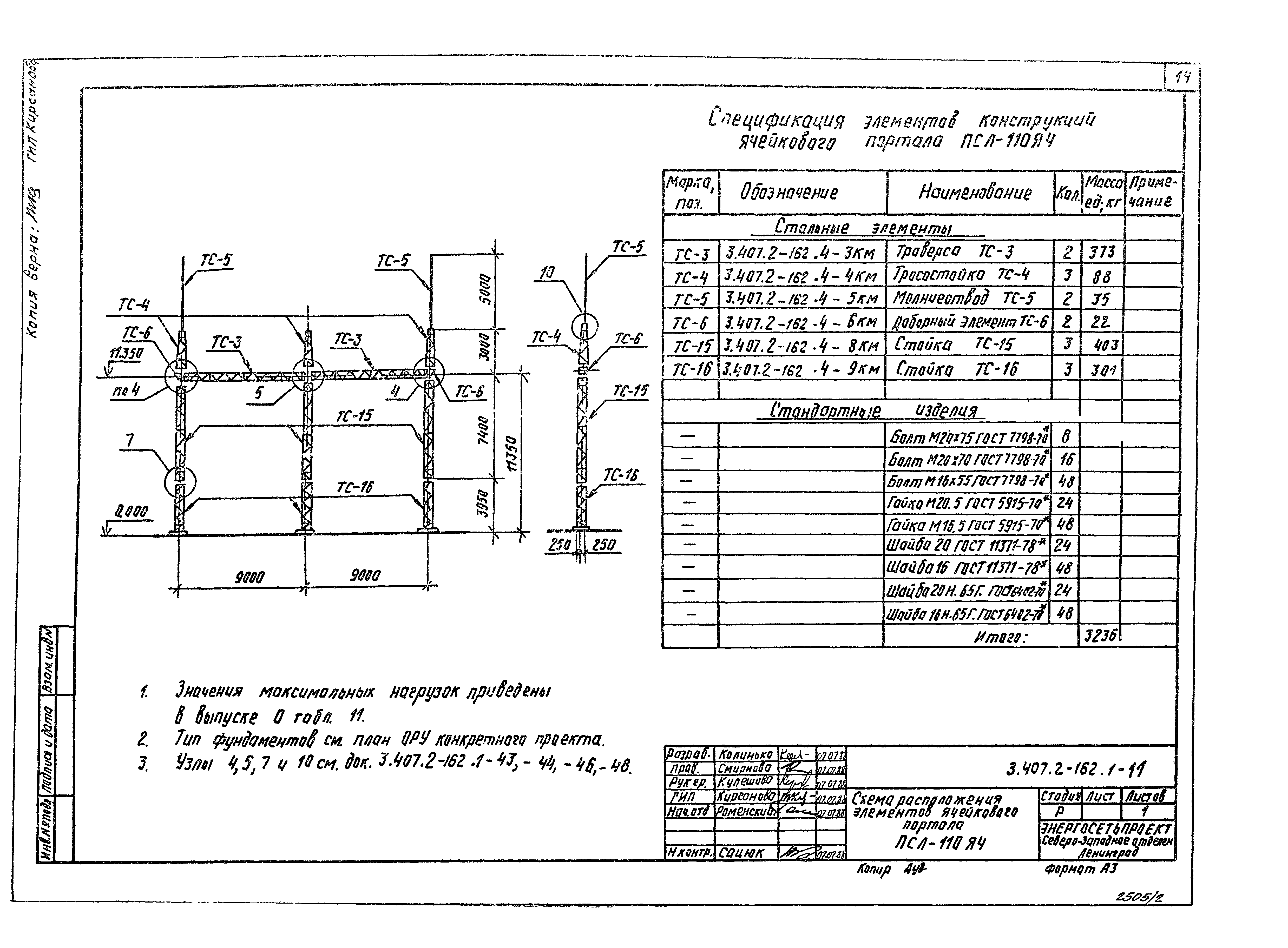 Завод «мэсз» Портал ячейковый псл-110-я4