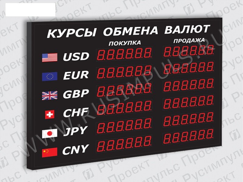 Офисные табло курсов валют РусИмпульс Импульс-304-6x2xZ6