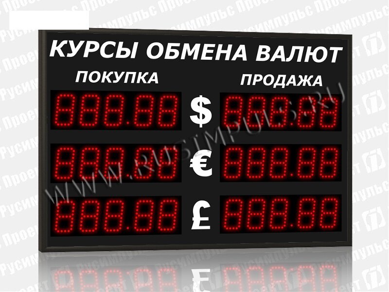 Уличные табло курсов валют РусИмпульс Импульс-308-3х2xZ5