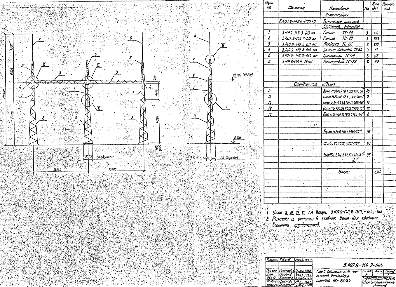 Завод «мэсз» Портал ячейковый пс-220-я4