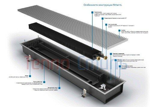 Встраиваемый в пол конвектор Varmann Ntherm N 140.110.3000 RR U EV1 решетка роликовая из алюминия, анодированная в натуральный алюминий, декоративная рамка из U-образного профиля