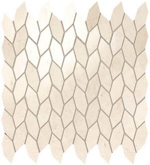 Atlas Concorde Marvel Stone Cream Prestige Twist