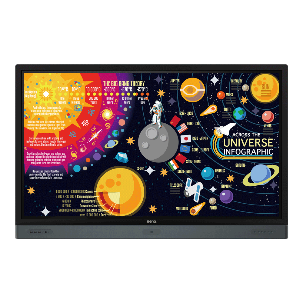 Профессиональная панель 65quot; IN BenQ INTERACTIVE FLAT PANE RP6501K 9H.F4STK.DE1