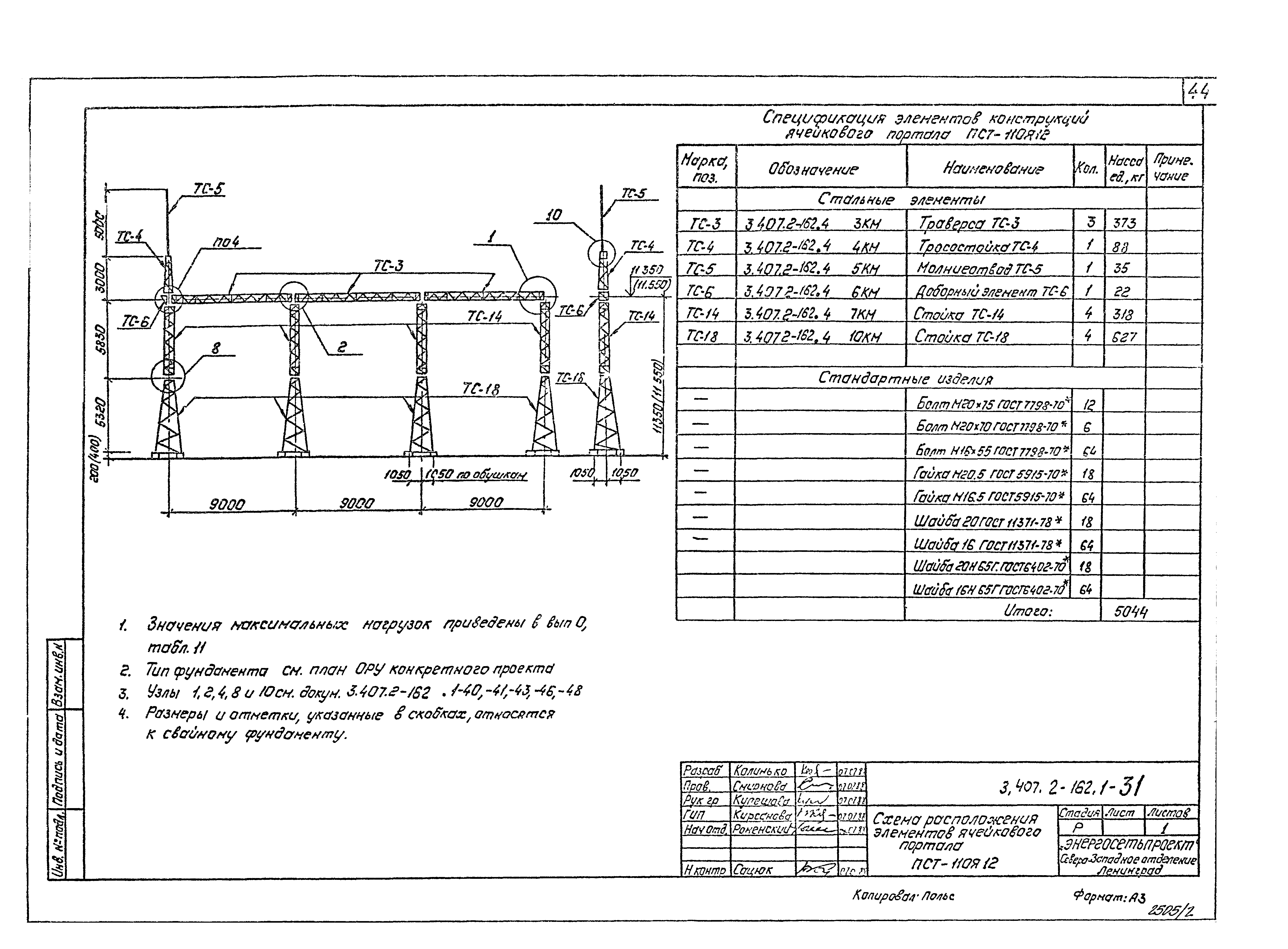 Завод «мэсз» Портал ячейковый пст-110-я12