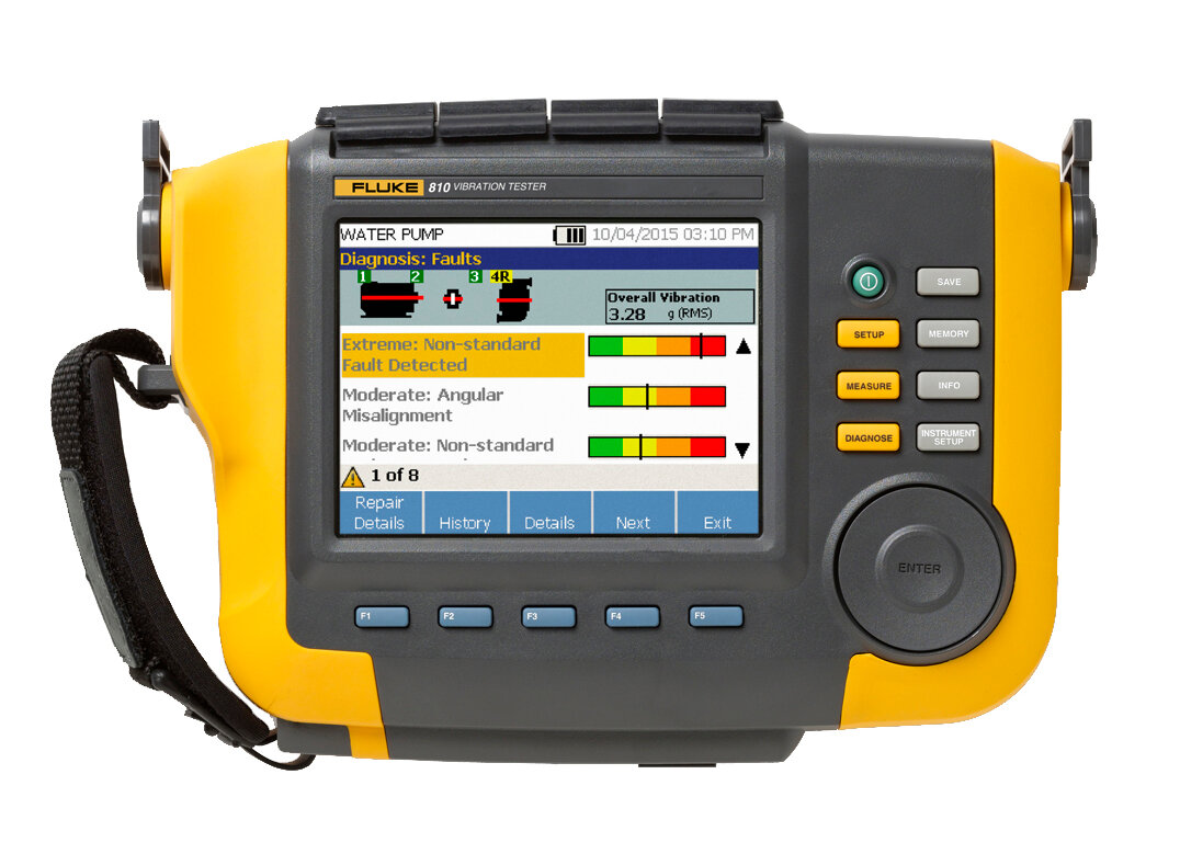 Виброметр Fluke 810