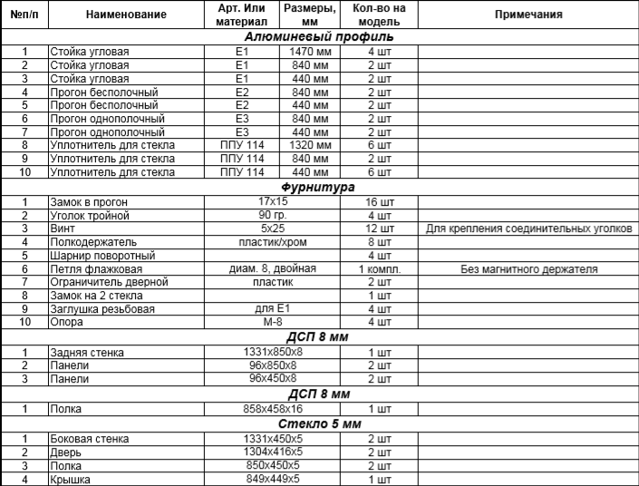 Витрина из профиля с подиумом (cтенка лдсп) цвет орех 150x90x50см (арт.vs301dр)