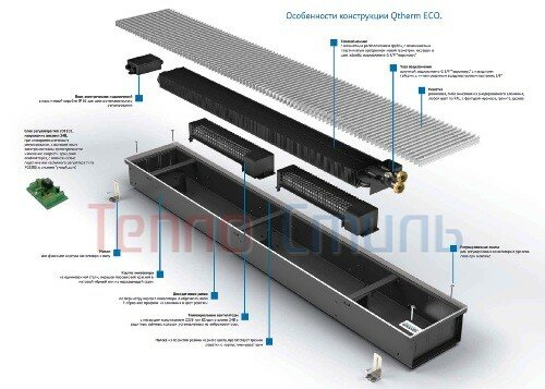 Встраиваемый в пол конвектор Varmann Qtherm Eco QECO 275.90.1600 RR U EV1 решетка роликовая из алюминия, анодированная в натуральный алюминий, декоративная рамка из U-образного профиля