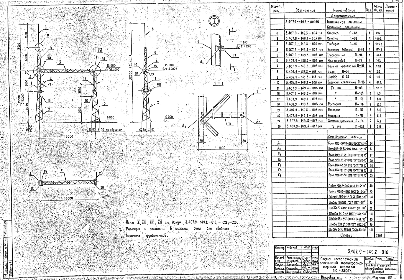 Завод «мэсз» Портал трансформаторный пс-330-т1