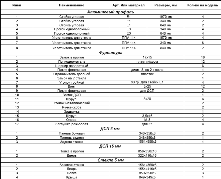 Витрина из из алюминиевого профиля (cтенка дсп) цвет белый 200x90x40см (vs251dбел)