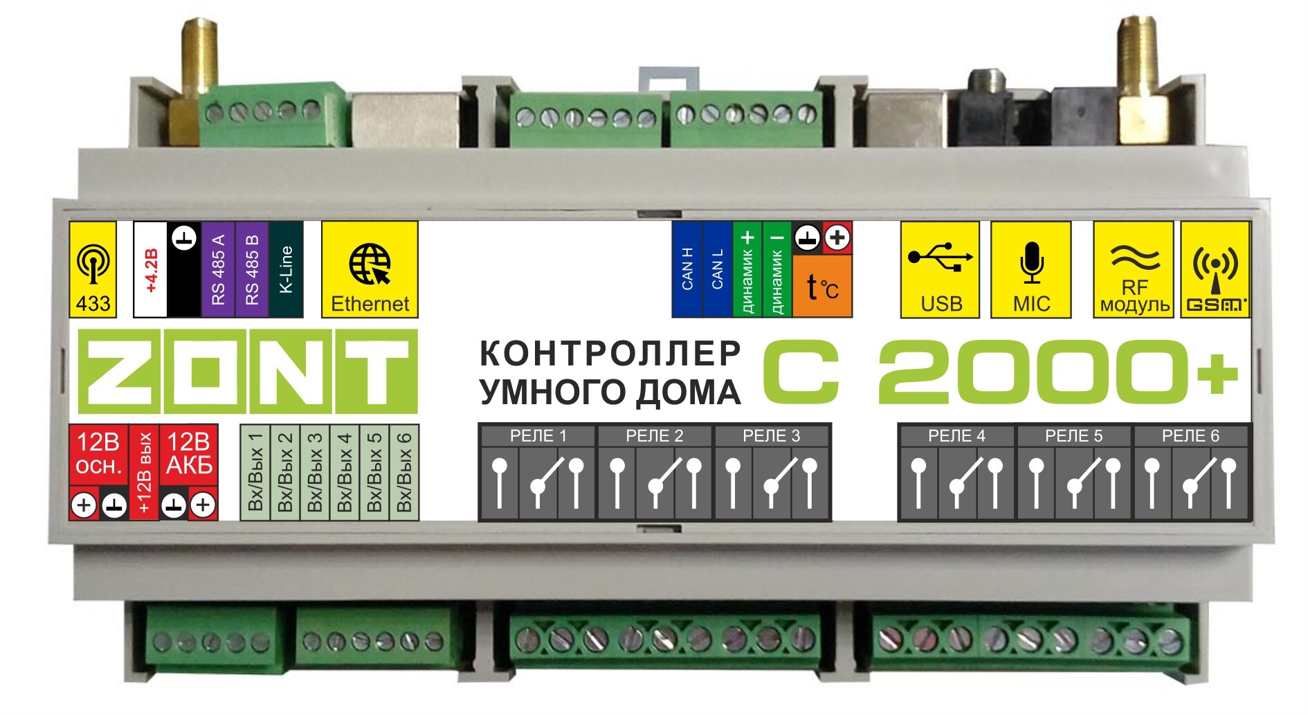 MicroLine MicroLine Zont C2000+ - Интернет-магазин Метснаб