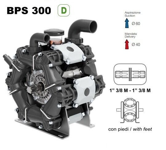 Насос мембранный Comet® серия ВPS300 D (295 л/мин; 20 бар); вал ВОМ 1quot;3/8