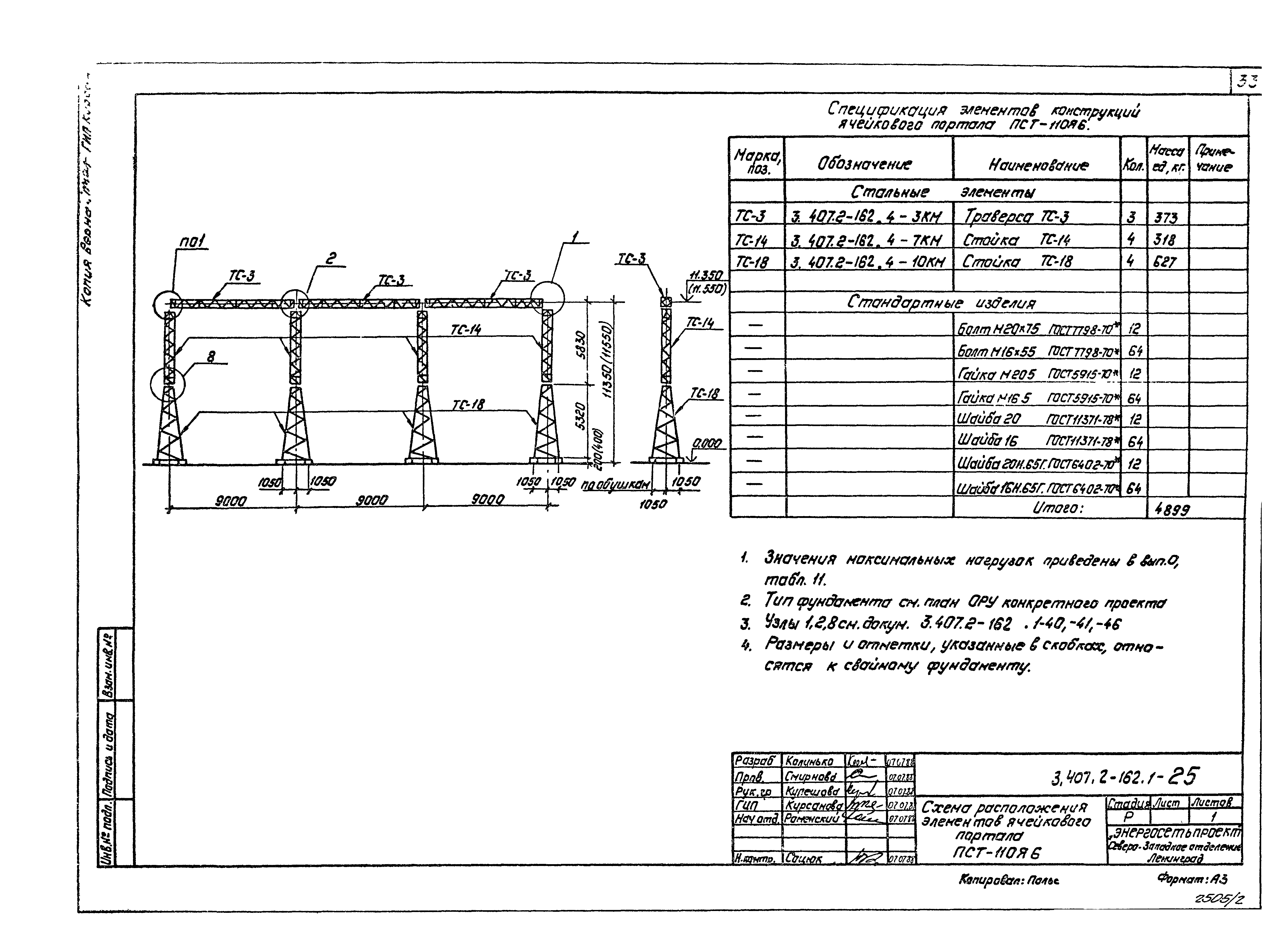 Завод «мэсз» Портал ячейковый пст-110-я6