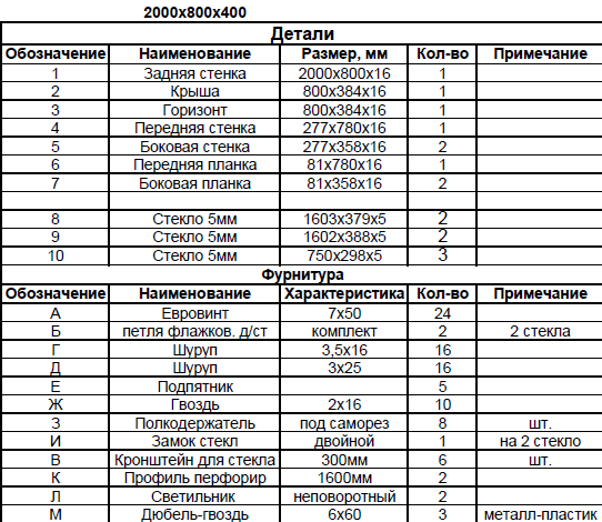 Витрина стеклянная с подсветкой 200х80х40см цвет венге (арт.s802вн)