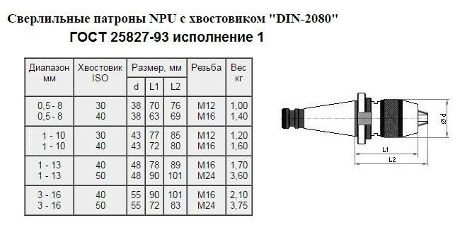 Патрон сверлильный самозажимной бесключевой с хвостовиком nt 7:24 -40, псс-16 (3,0-16мм,м16) для ст-ков без чпу quot;cnicquot; (шт), 41564
