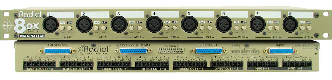 Radial OX8-r 8-канальный микрофонный сплиттер, рэковый