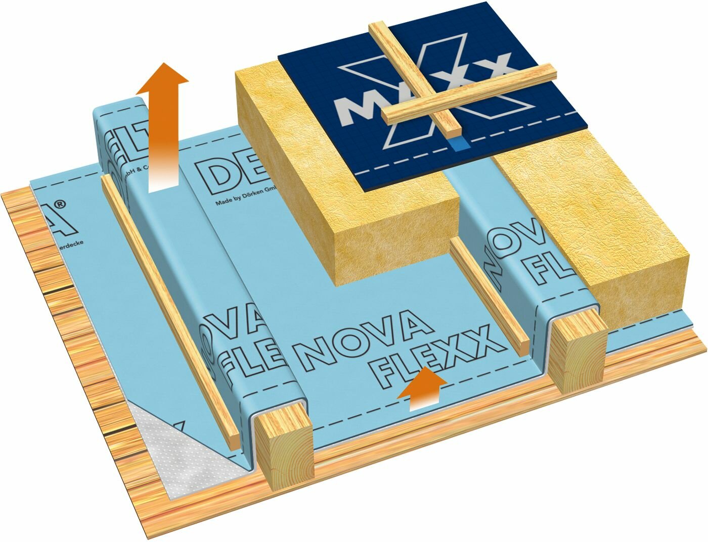 Адаптивная 2-слойная пароизоляция с переменной паропроницаемостью, для реконструкции и нового строительства Delta Novaflexx, 1.5х50 м