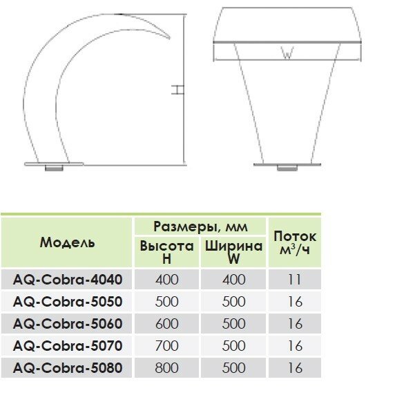 AquaViva, Водопад Aquaviva Cobra AQ-5060 (500х600 мм), AQ15771