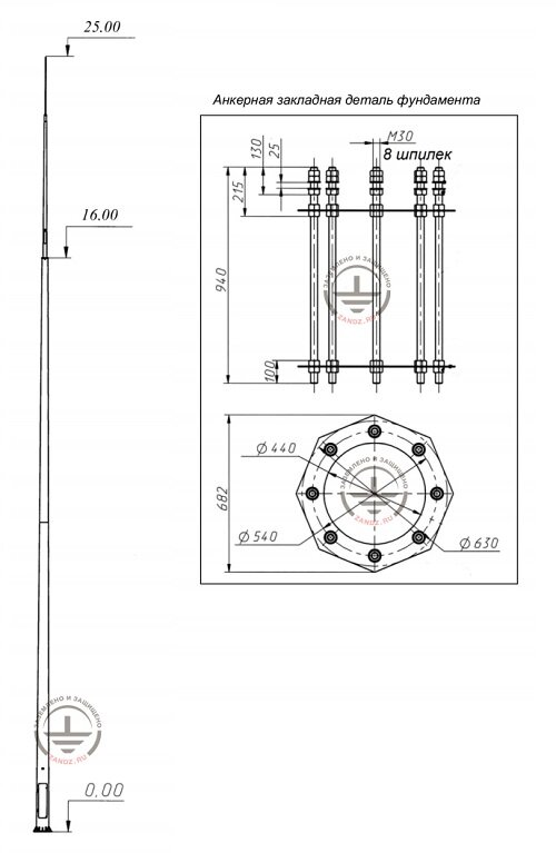 ZANDZ ZZ-201-025-6 - Молниеприёмник вертикальный 25 м (оцинк. сталь; с закладными под фундамент и мобильной короной; до VI ветр.района)