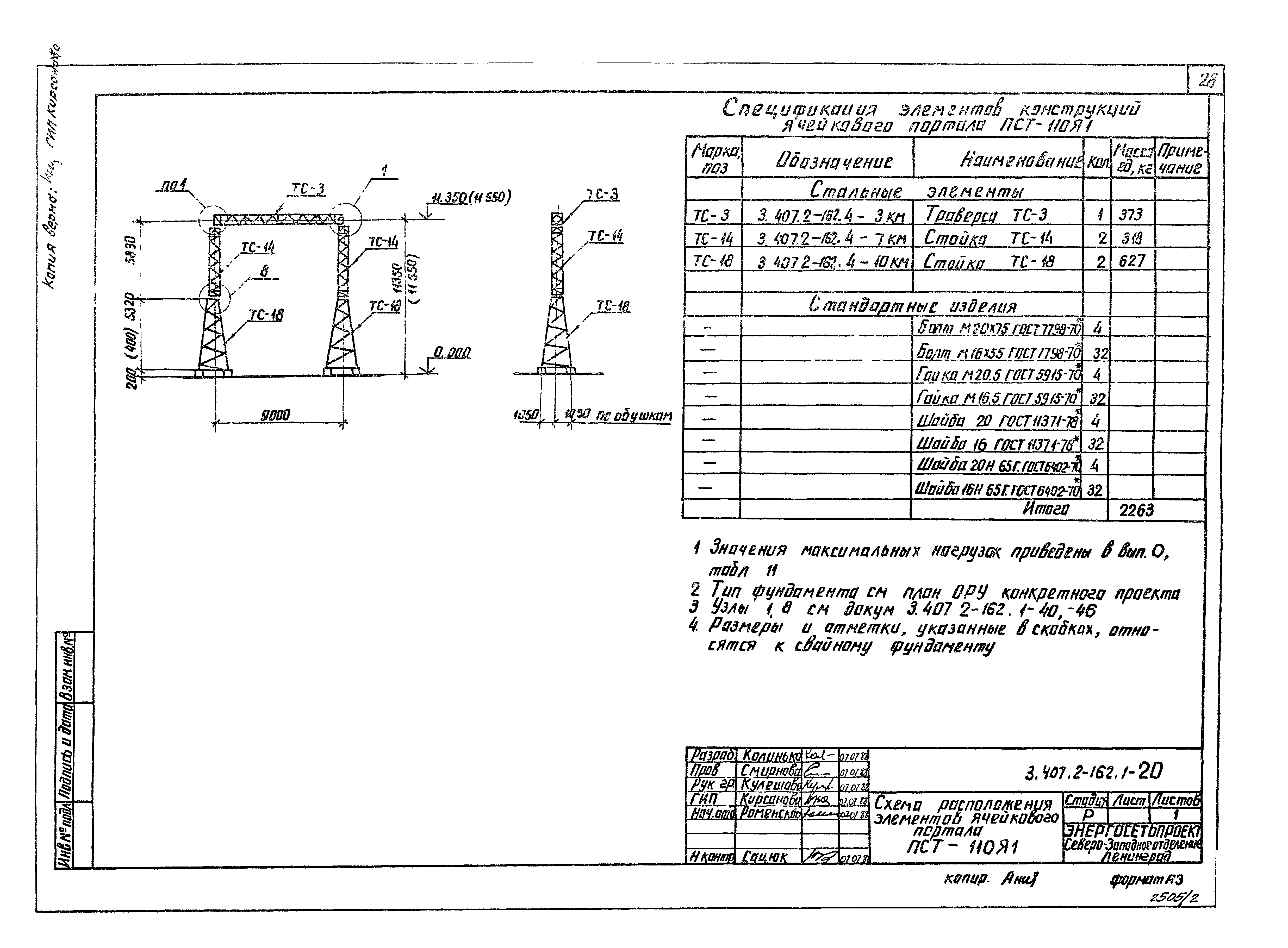 Завод «мэсз» Портал ячейковый пст-110-я1