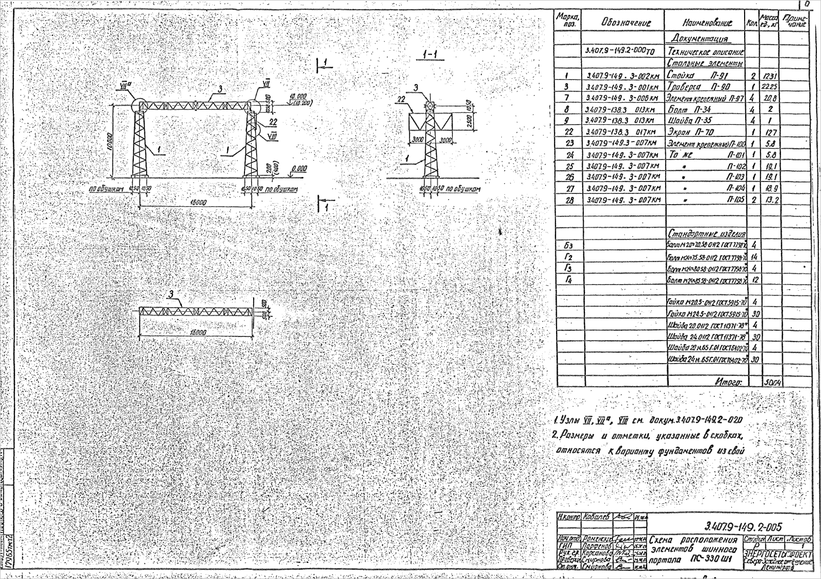 Завод «мэсз» Портал шинный пс-330-ш1