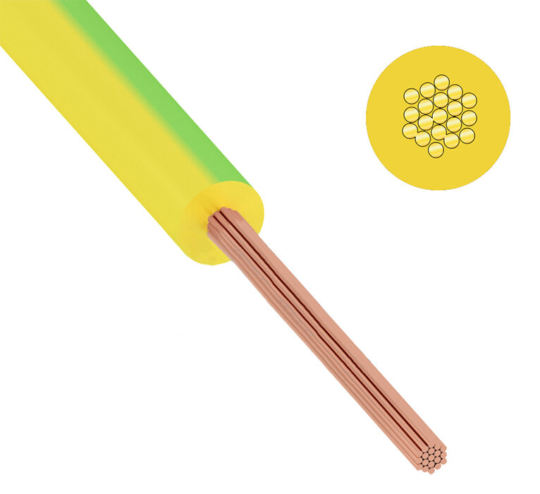 Провод ПуГВ (ПВ-3) 16 мм², Rexant, желто-зеленый {01-8623-3} (100 м.)