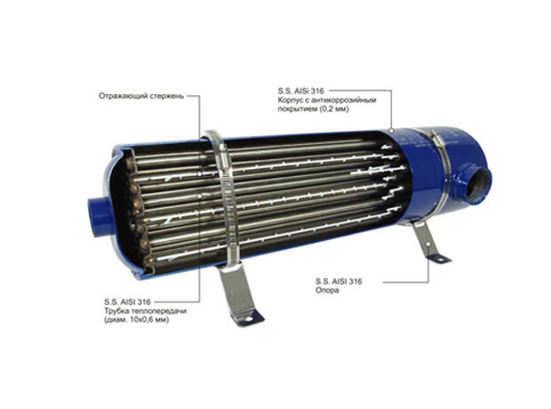 Теплообменник Emaux HE 40 кВт (нерж. сталь) - Раздел: Товары для спорта, спорттовары оптом