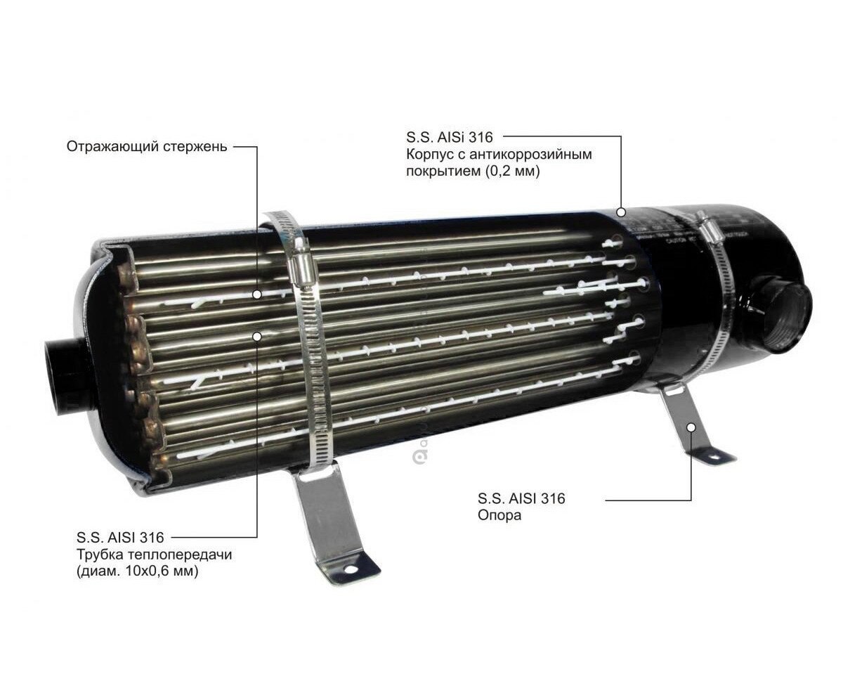 Теплообменник Aquaviva HE 60 кВт - Раздел: Товары для спорта, спорттовары оптом